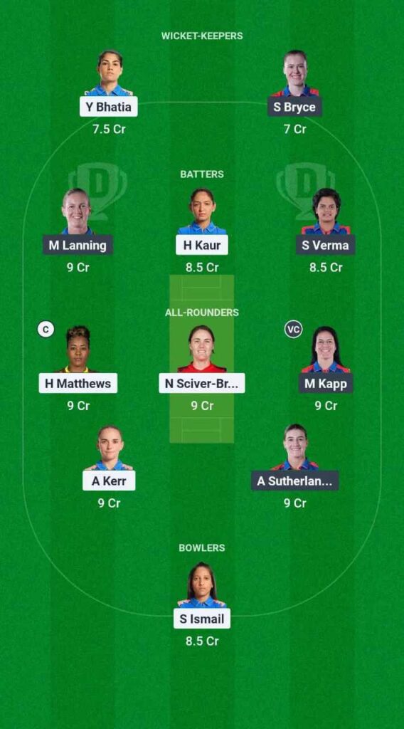 MUM-W vs DEL-W Dream11 Prediction